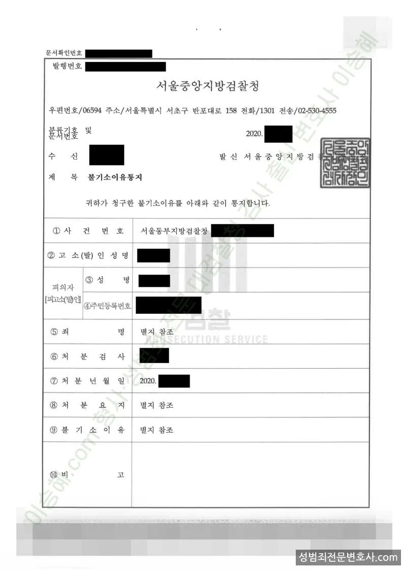무혐의(불기소) 처분문서