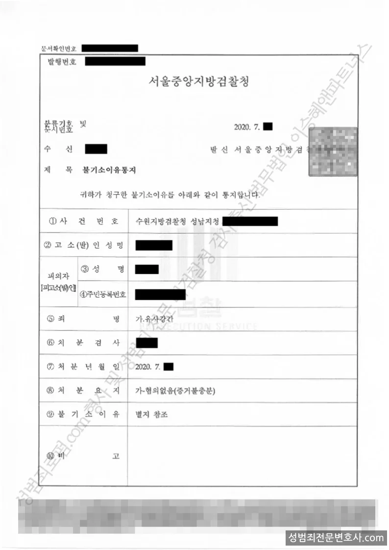무혐의(불기소) 처분문서