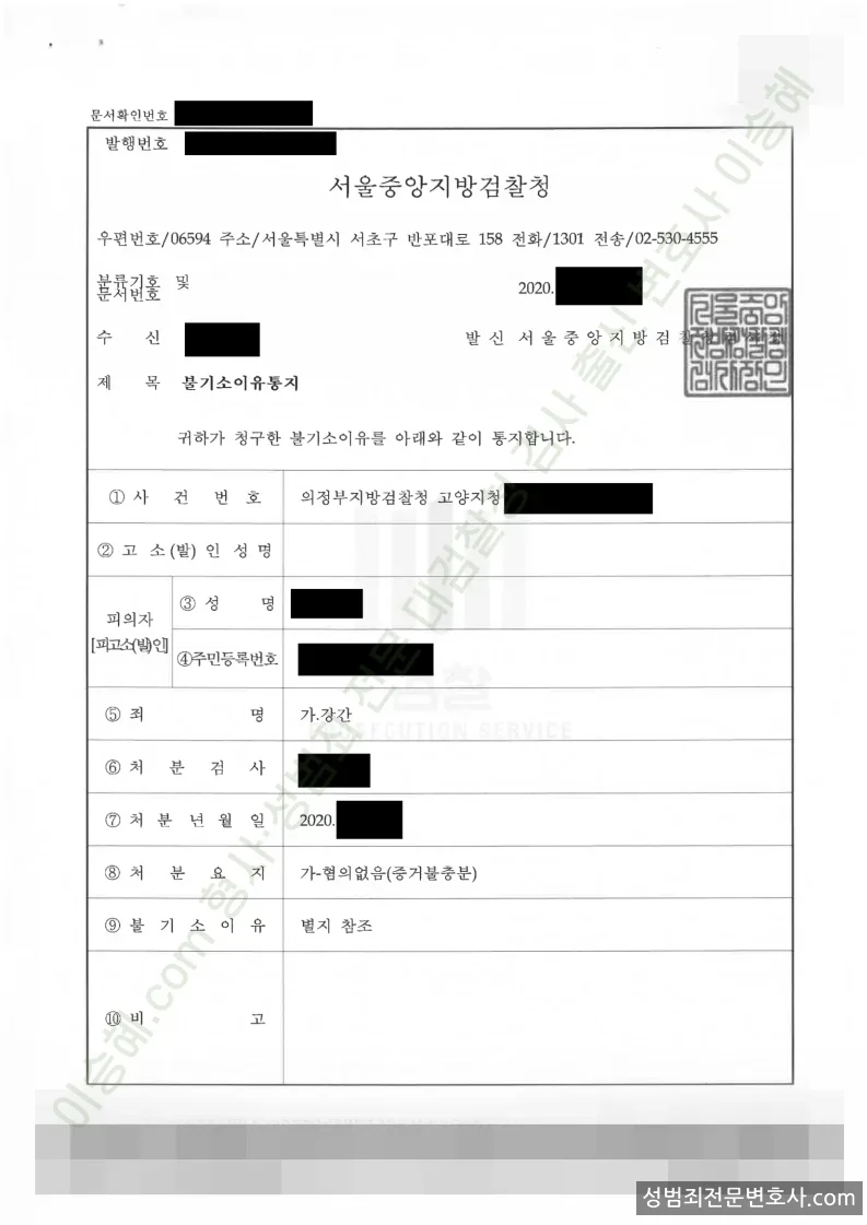 무혐의(불기소) 처분문서