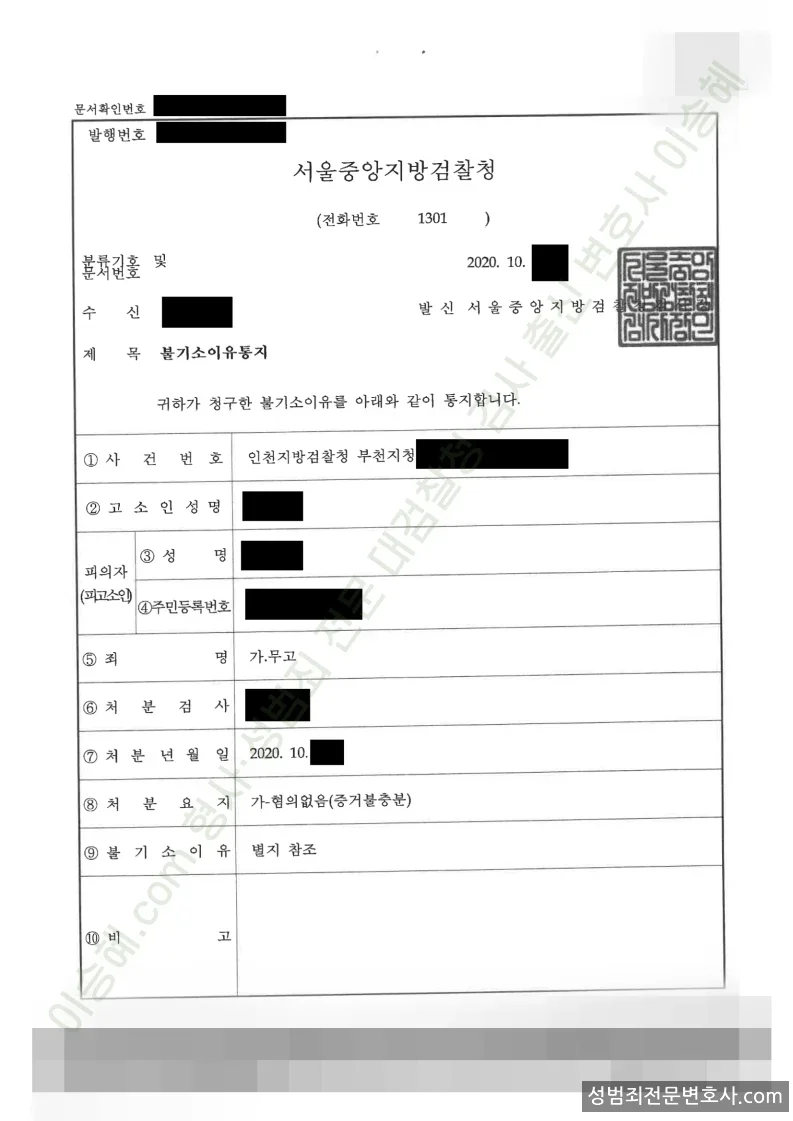 무혐의(불기소) 처분문서