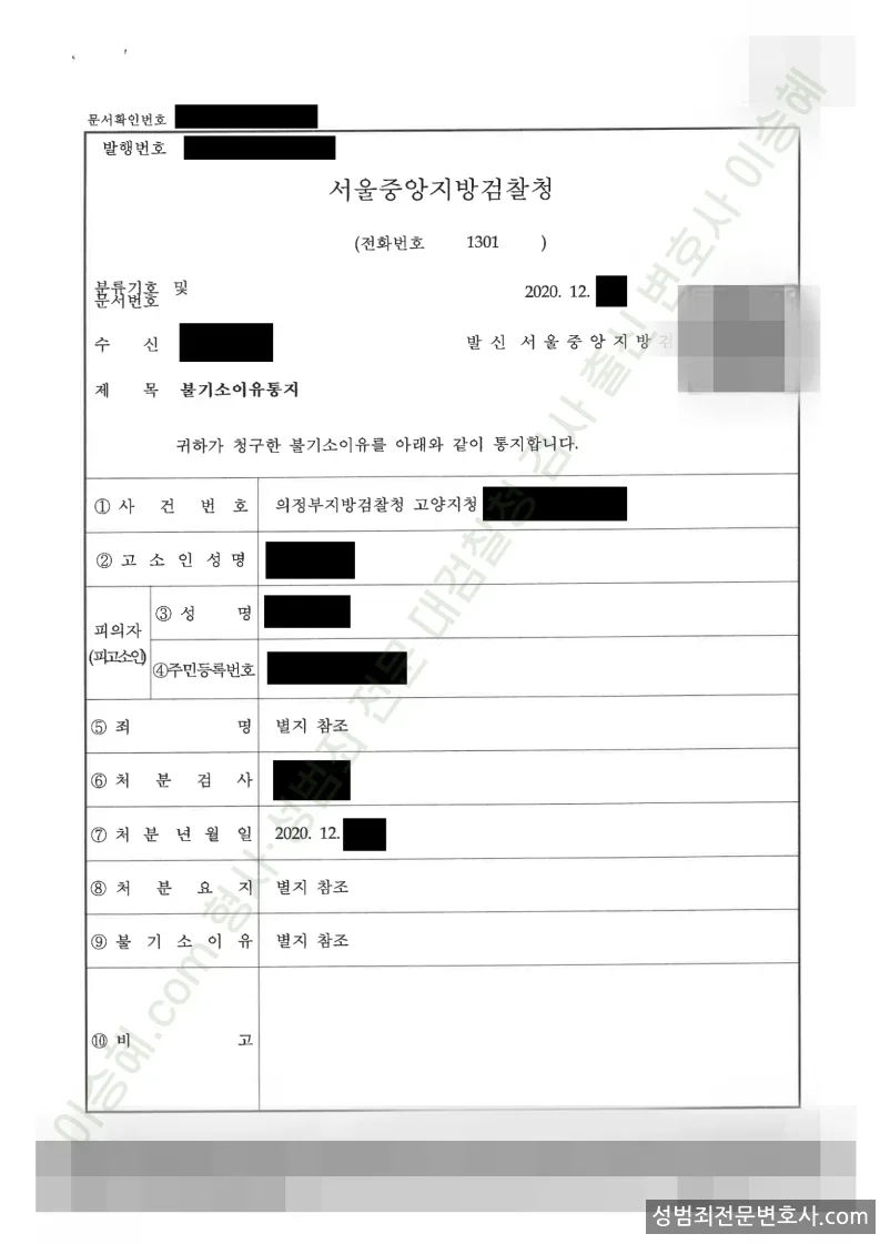 무혐의(불기소) 처분문서