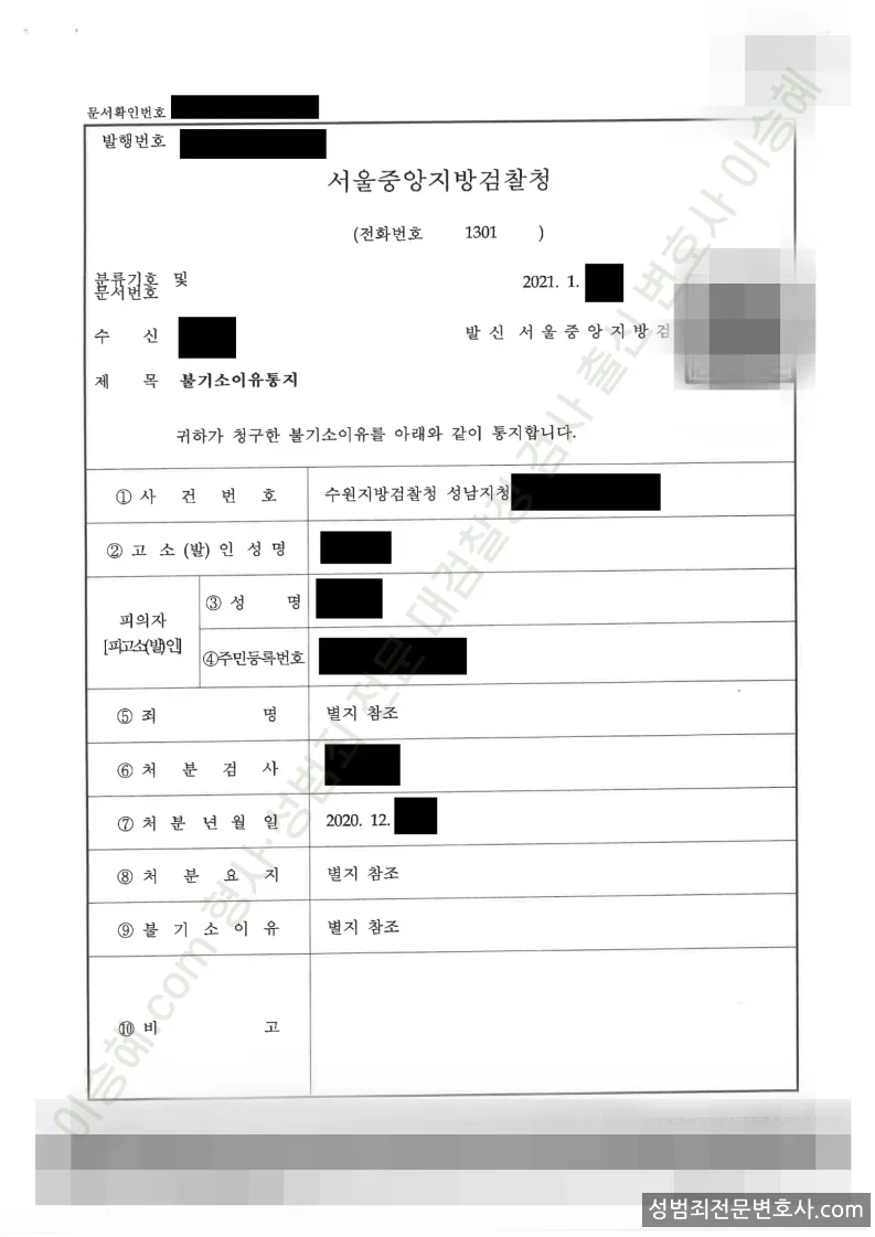 무혐의(불기소) 처분문서