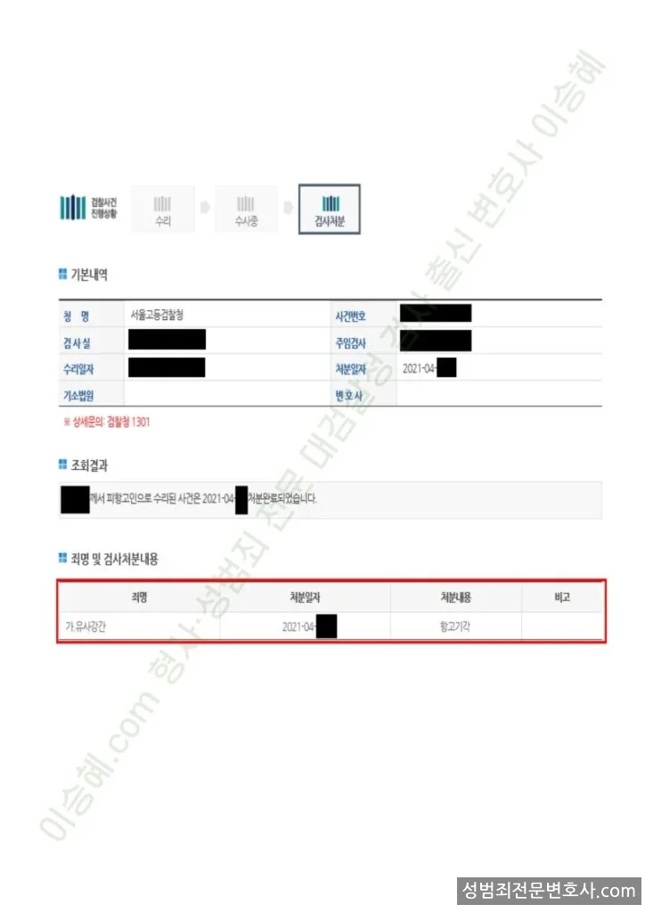 무혐의(항고기각) 처분문서