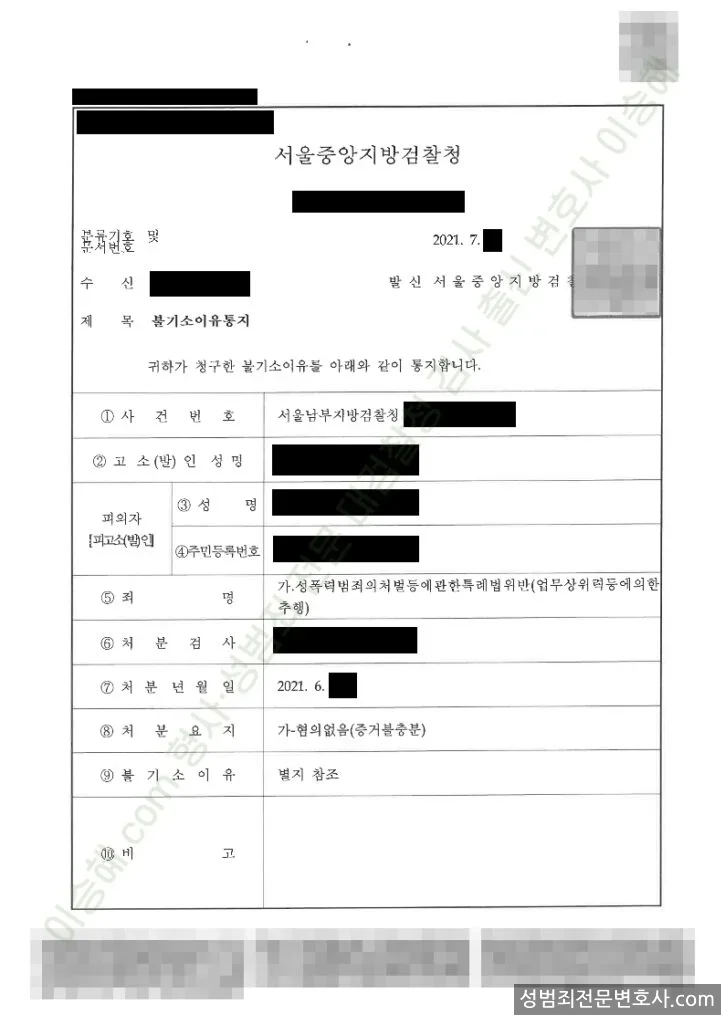 무혐의(불기소) 처분문서