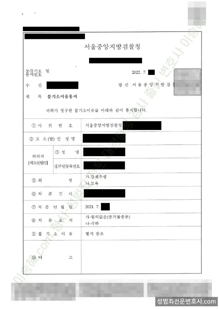 무혐의(불기소) 처분문서