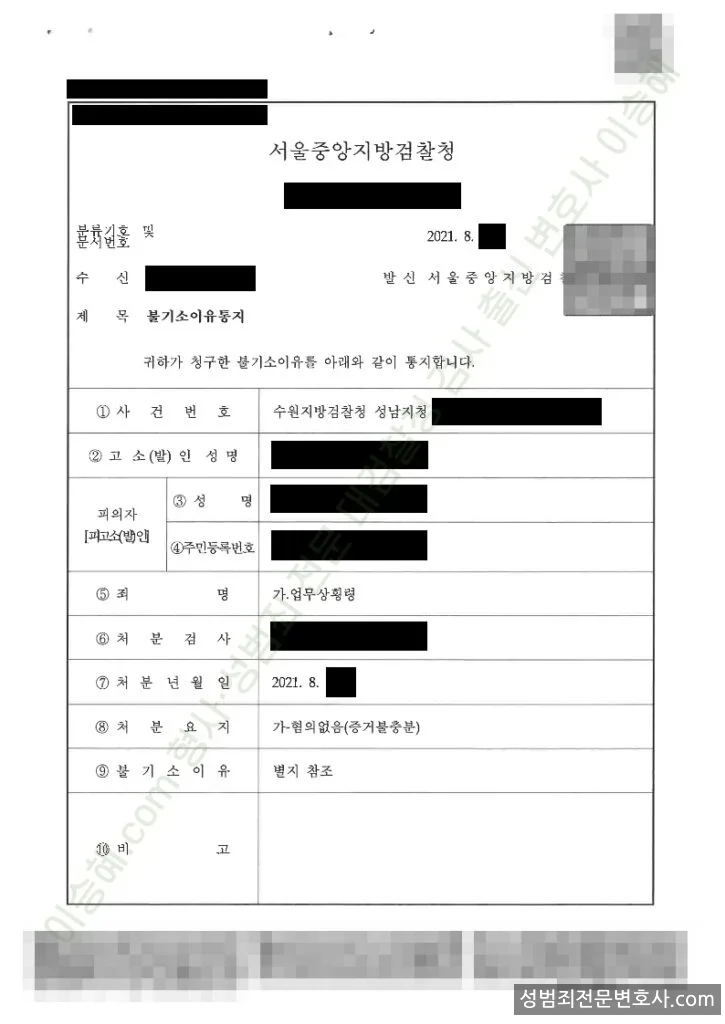 무혐의(불기소) 처분문서