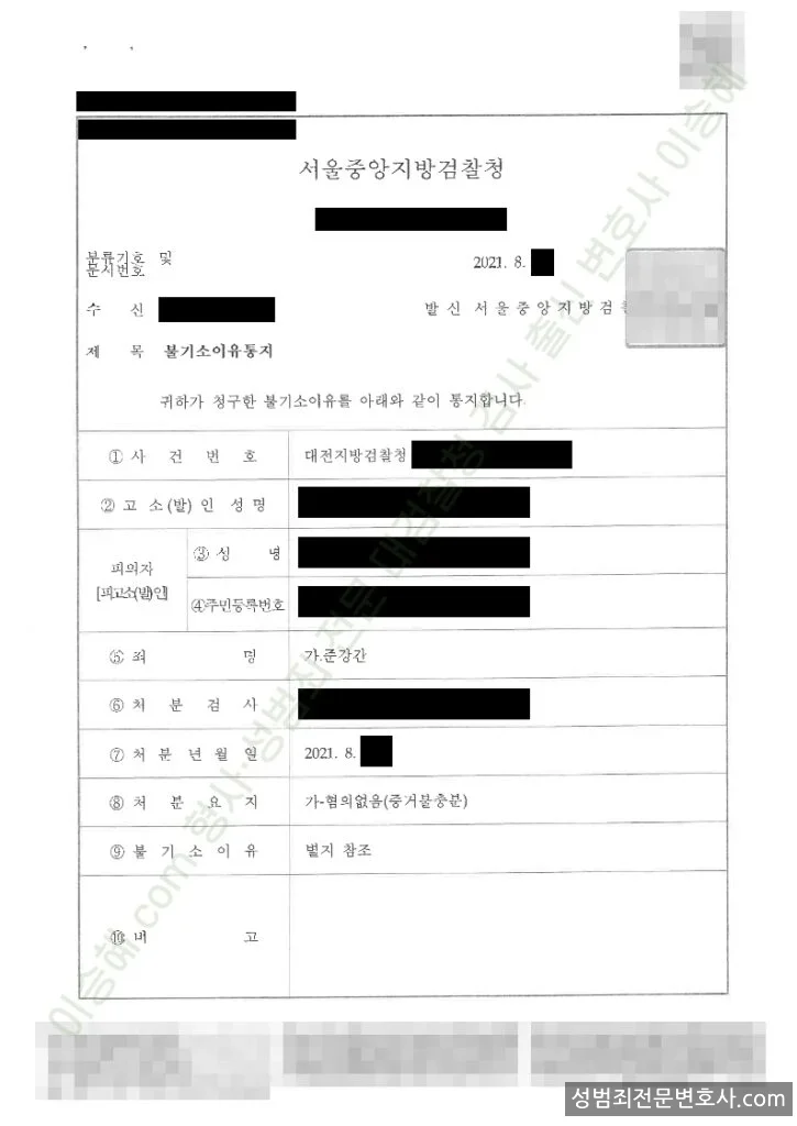 무혐의(불기소) 처분문서