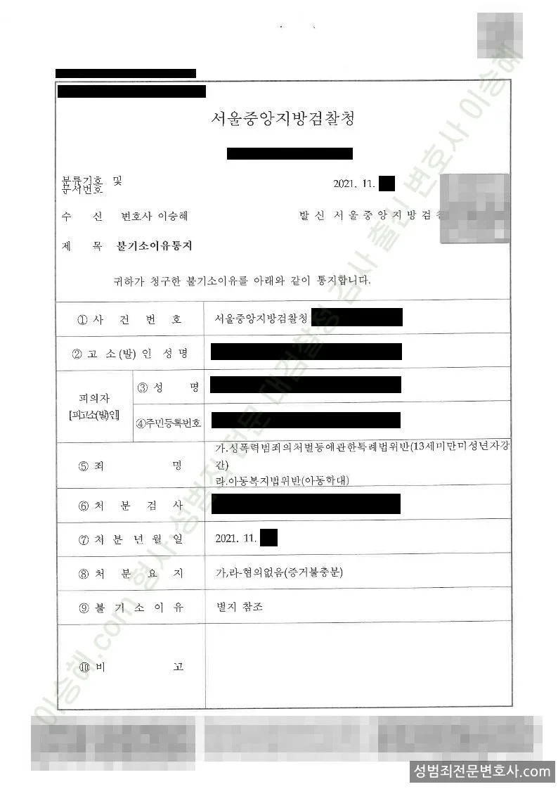 무혐의(불기소) 처분문서