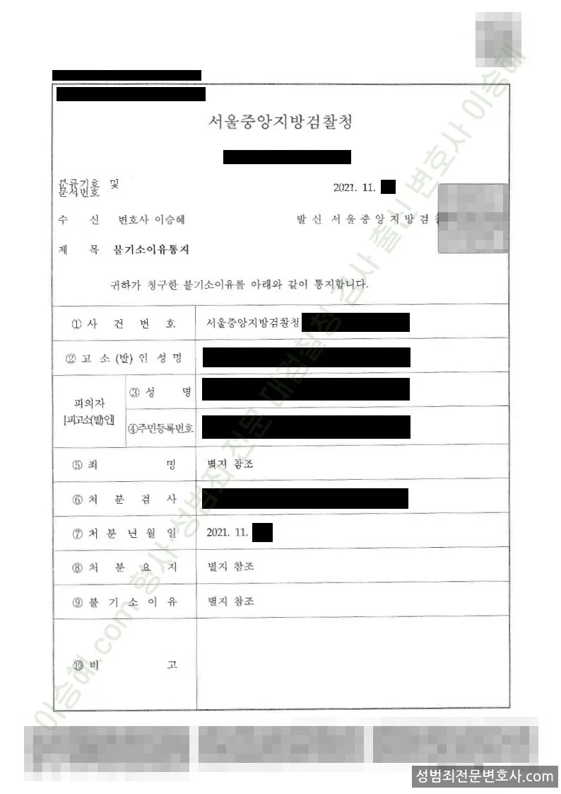 무혐의(불기소) 처분문서