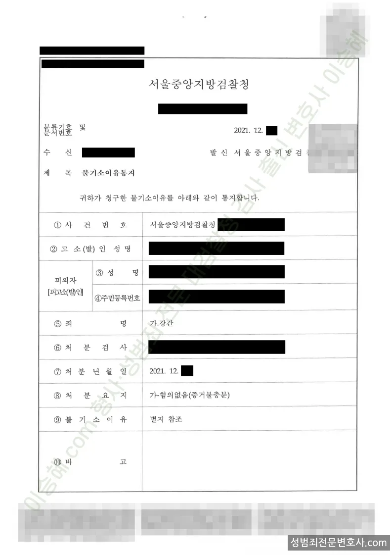 무혐의(불기소) 처분문서