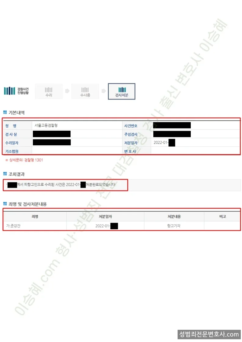 무혐의(항고기각) 처분문서