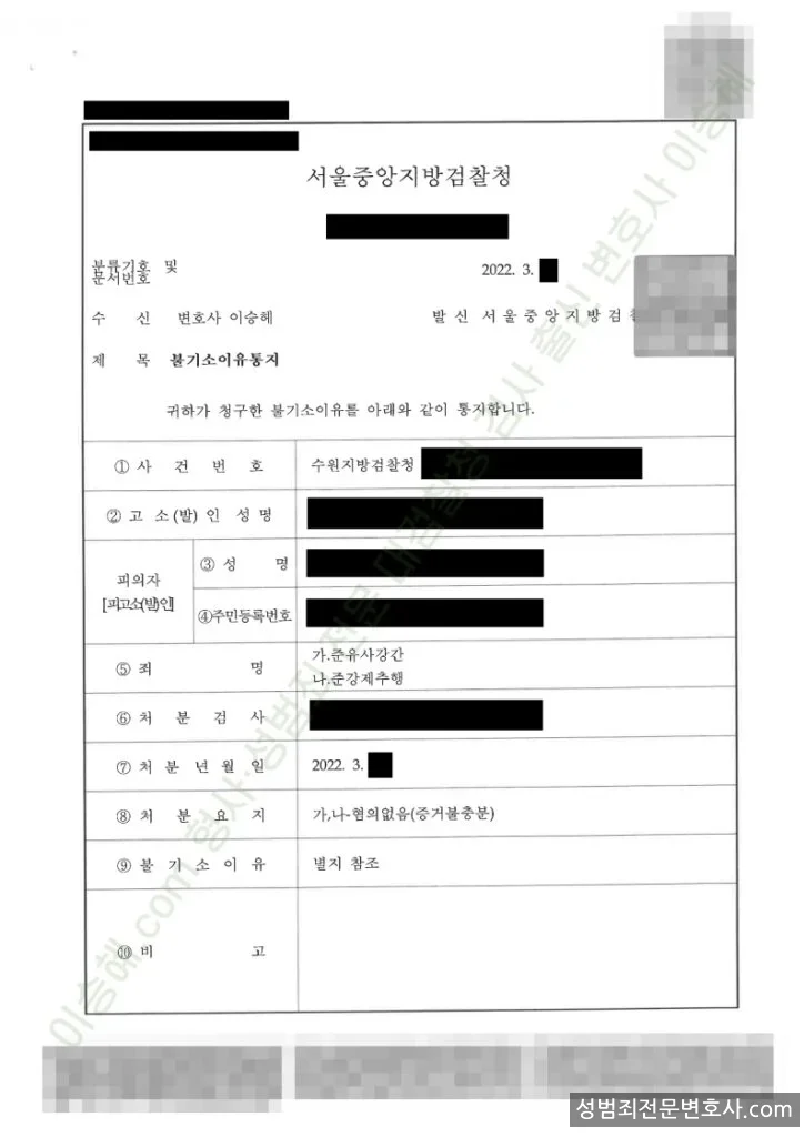 무혐의(불기소) 처분문서