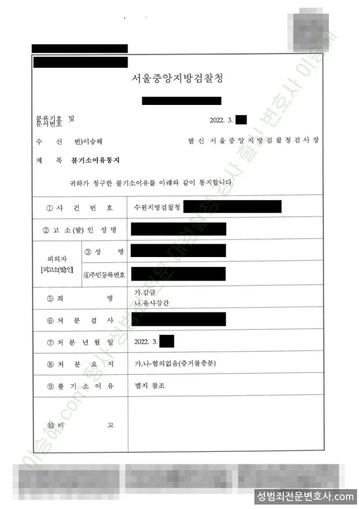 무혐의(불기소) 처분문서