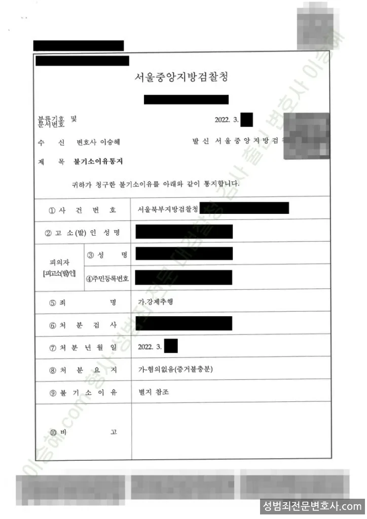 무혐의(불기소) 처분문서