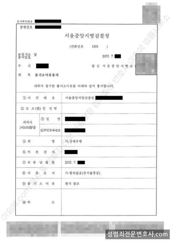 무혐의(불기소) 처분문서