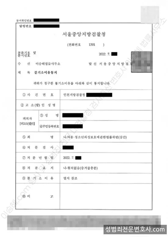 무혐의(불기소) 처분문서
