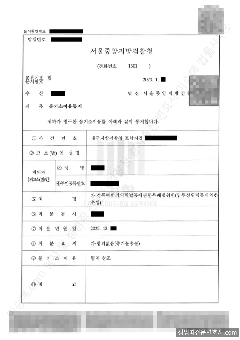 무혐의(불기소) 처분문서
