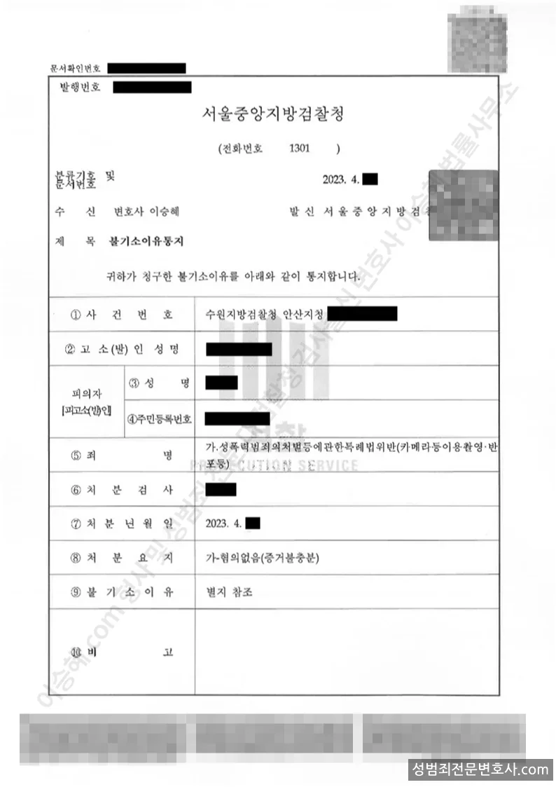 무혐의(불기소) 처분문서