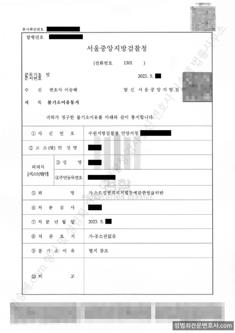공소권없음(불기소) 처분문서