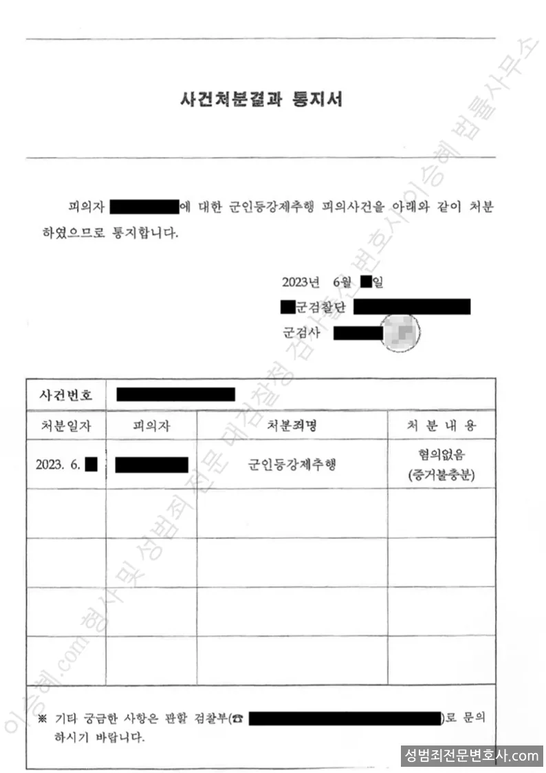 무혐의(불기소) 처분문서