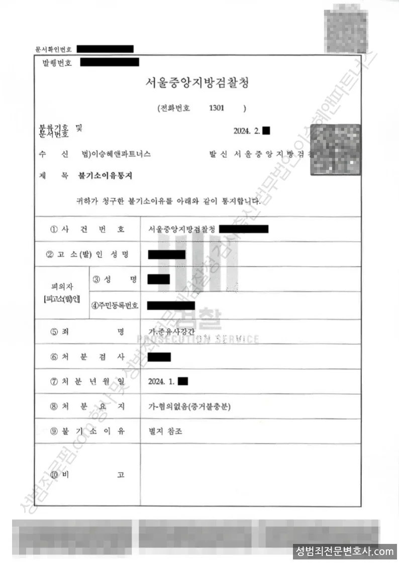 무혐의(불기소) 처분문서