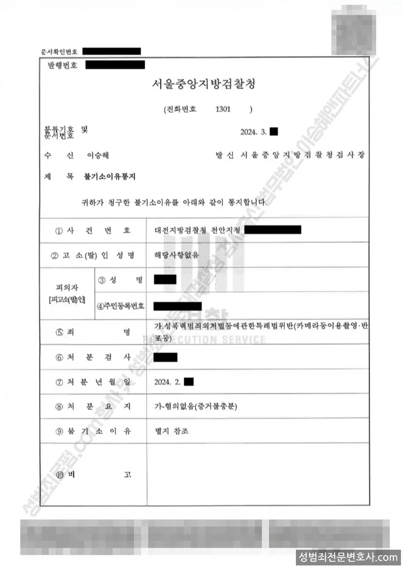 무혐의(불기소) 처분문서