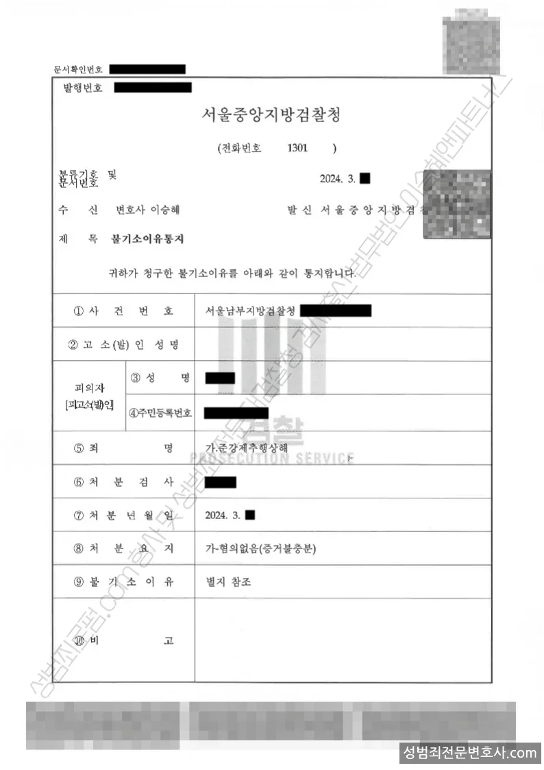 무혐의(불기소) 처분문서