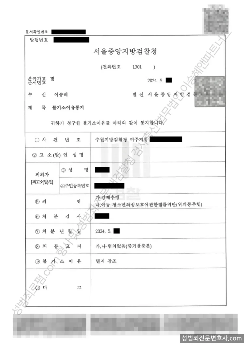 무혐의(불기소) 처분문서