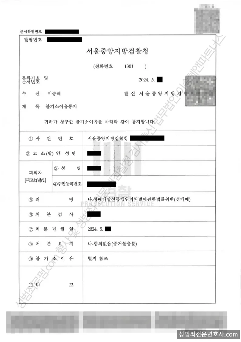 무혐의(불기소) 처분문서