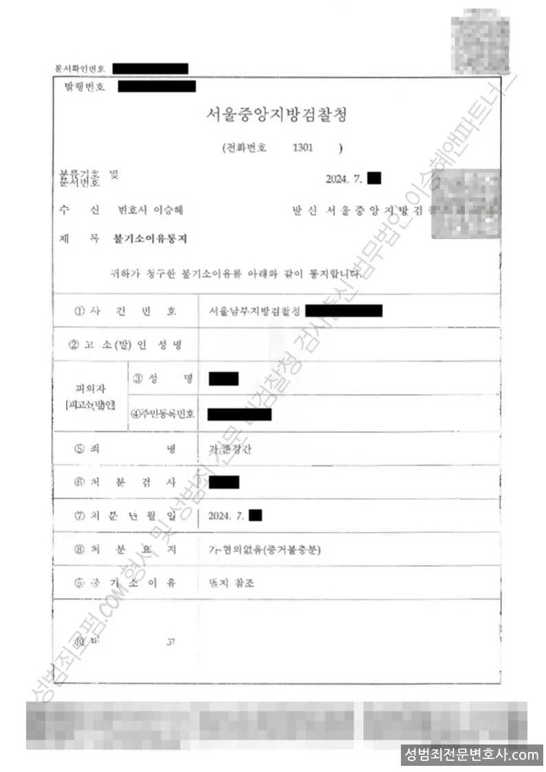 무혐의(불기소) 처분문서