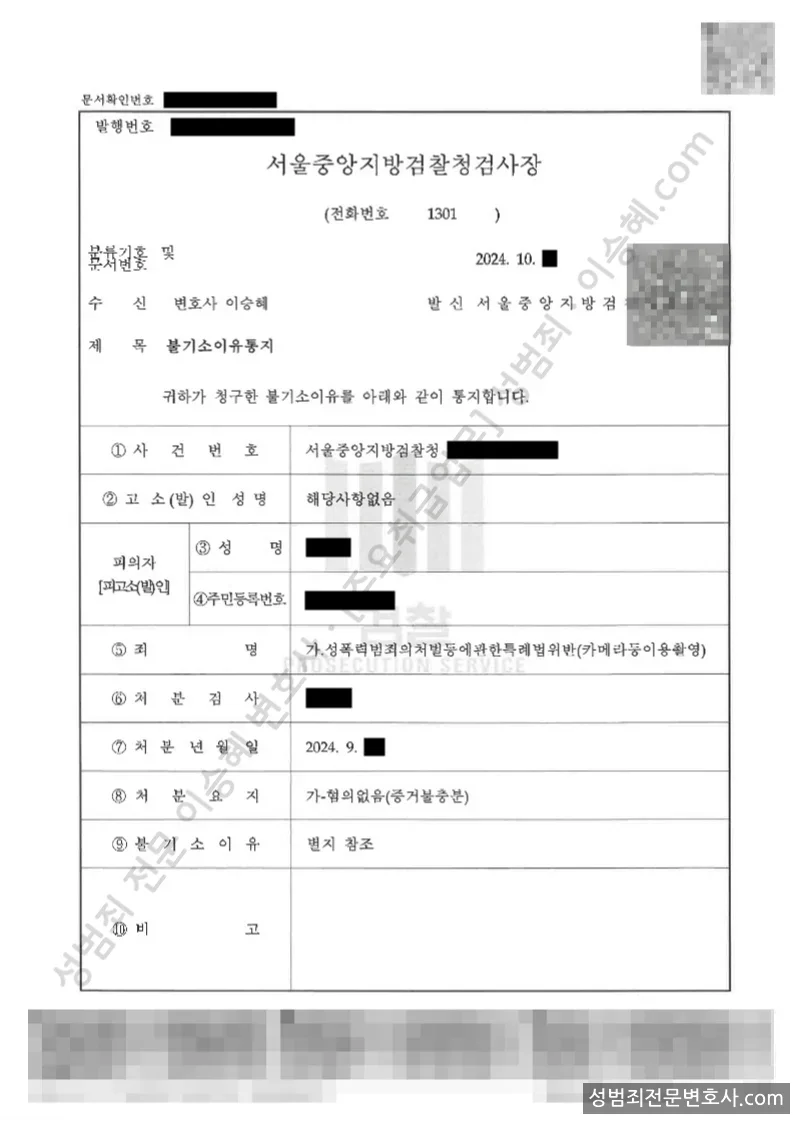 무혐의(불기소) 처분문서
