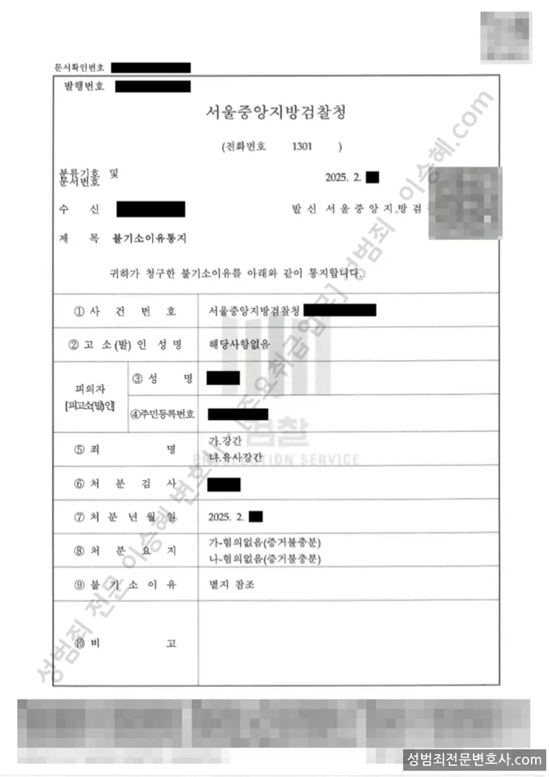 무혐의(불기소) 처분문서