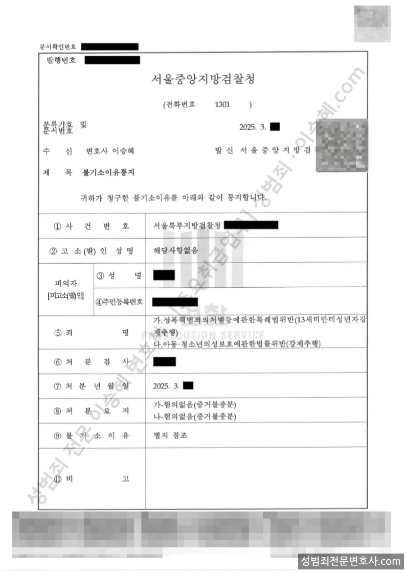 무혐의(불기소) 처분문서