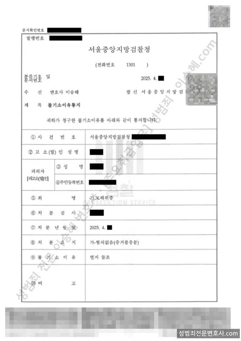무혐의(불기소) 처분문서