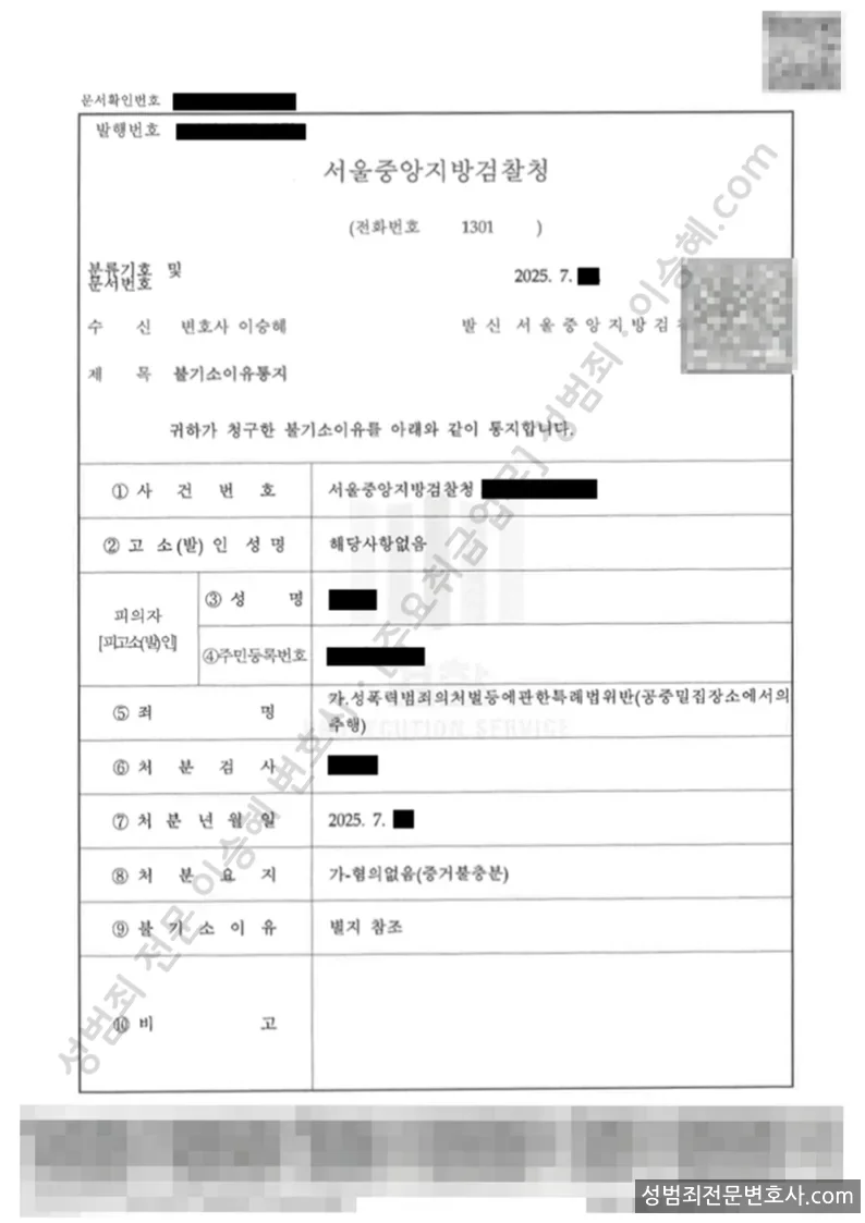 무혐의(불기소) 처분문서