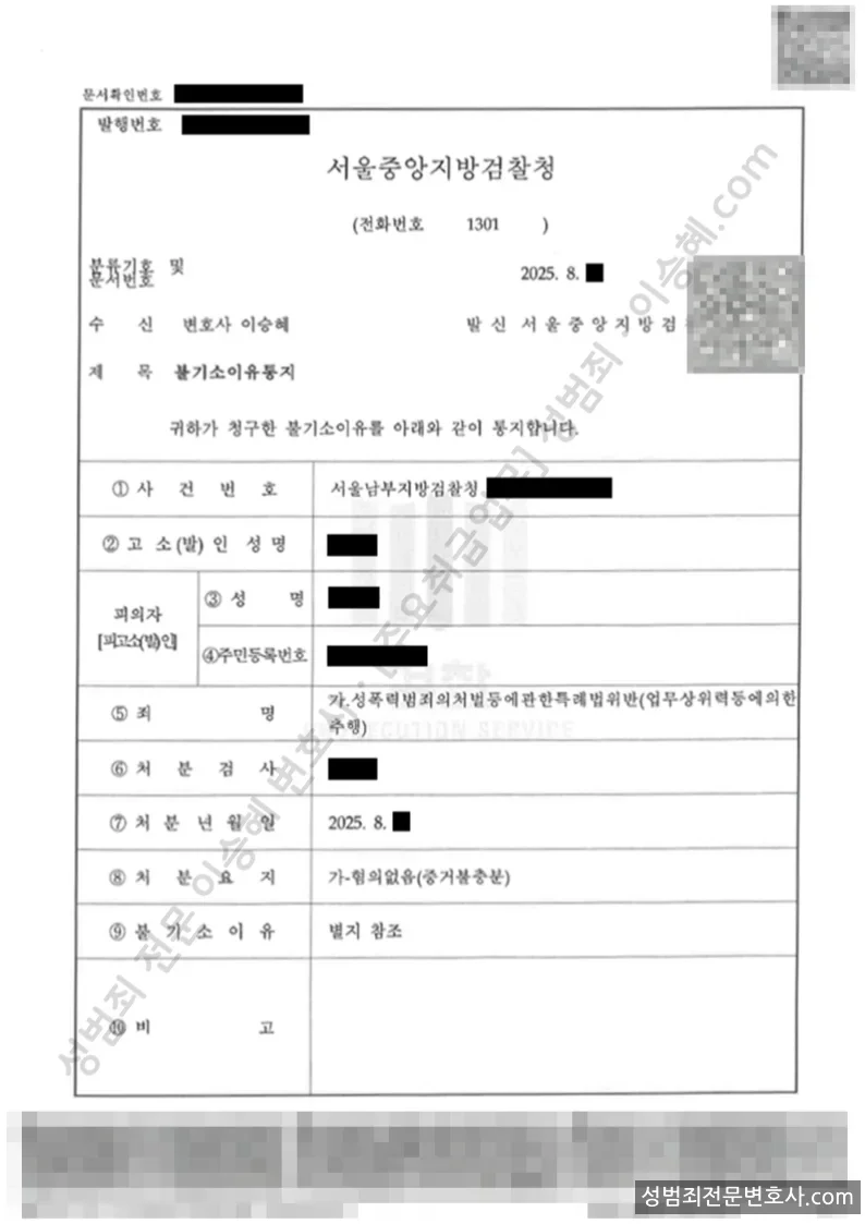 무혐의(불기소) 처분문서