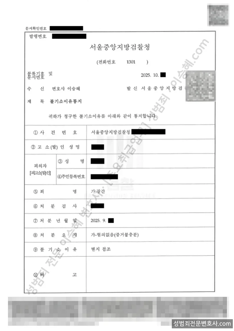 무혐의(불기소) 처분문서