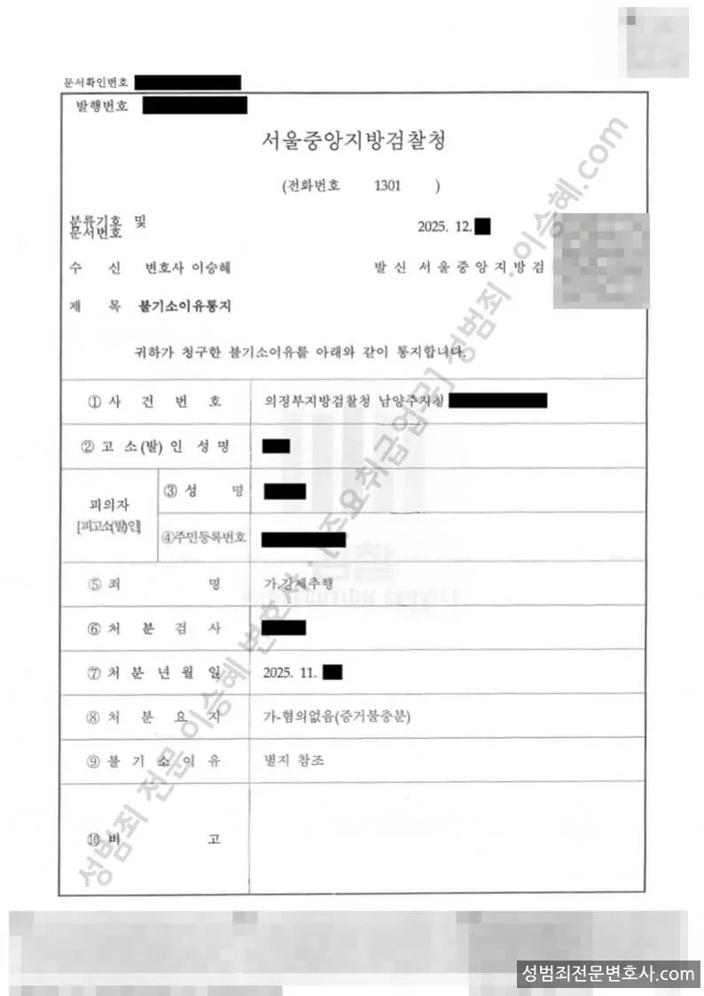 무혐의(불기소) 처분문서