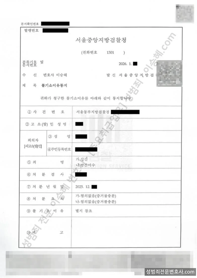무혐의(불기소) 처분문서