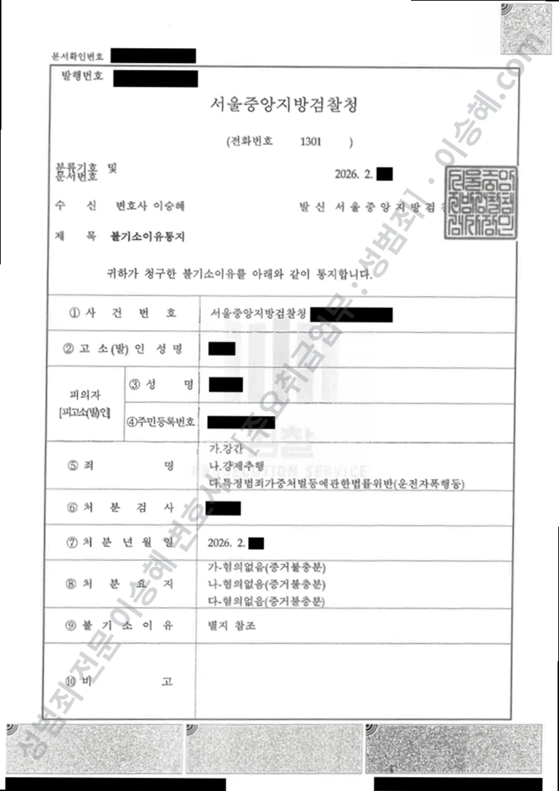 무혐의(불기소) 처분문서