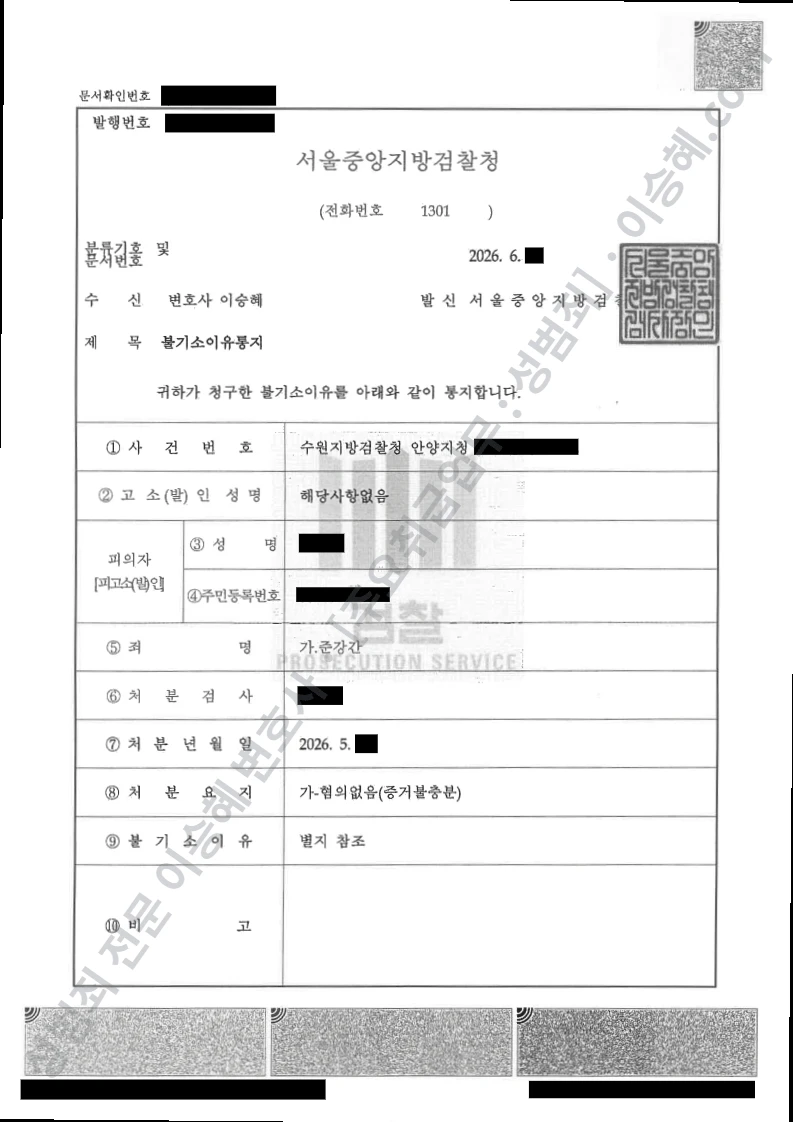 무혐의(불기소) 처분문서