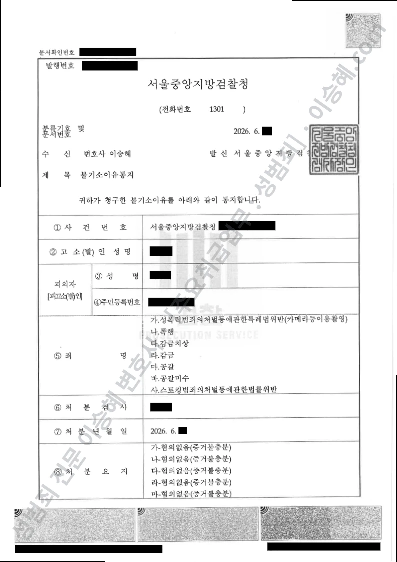 무혐의(불기소) 처분문서