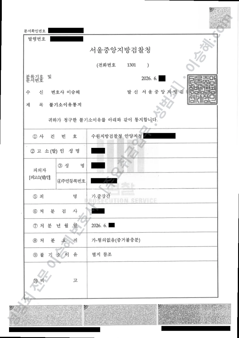 무혐의(불기소) 처분문서