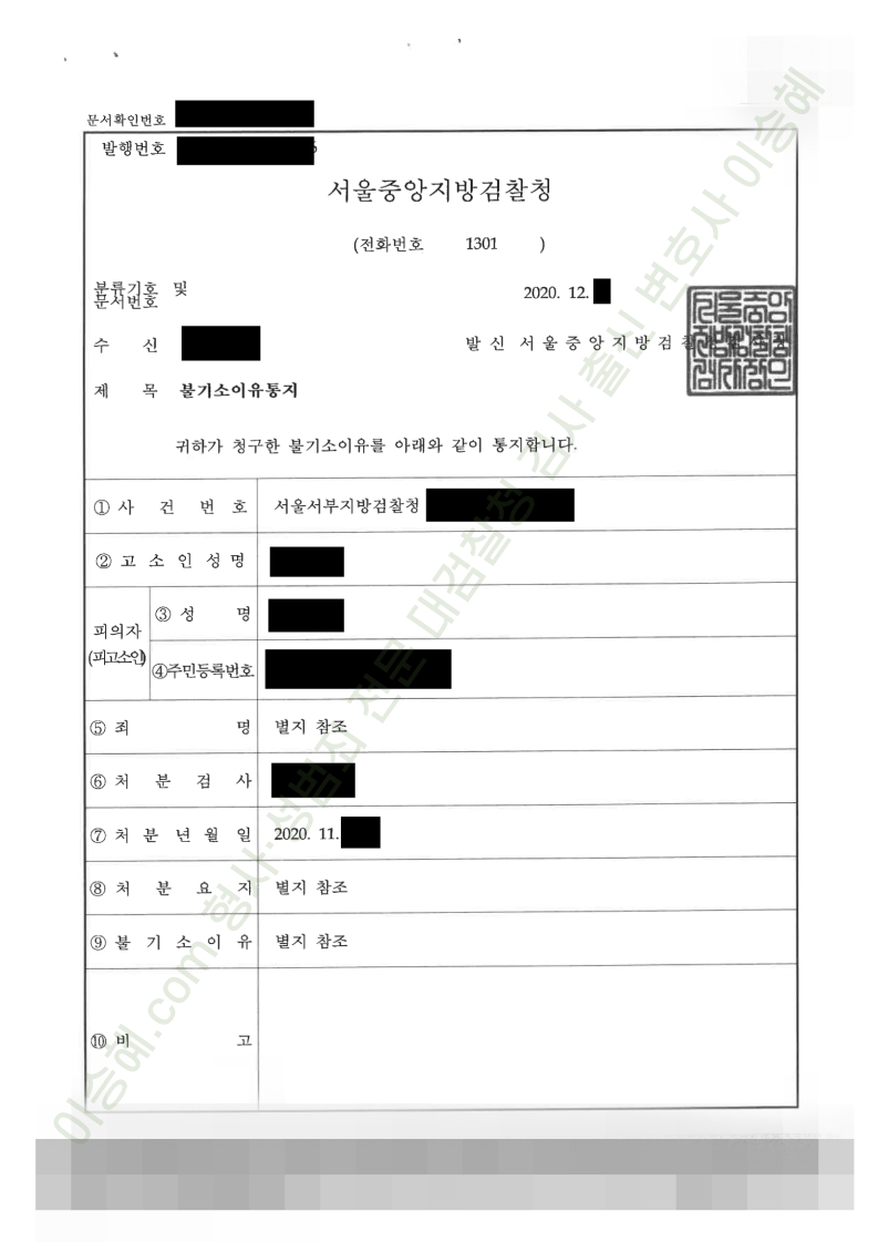 폭행 명예훼손 협박 개인정보보호법위반 종결사례 이미지