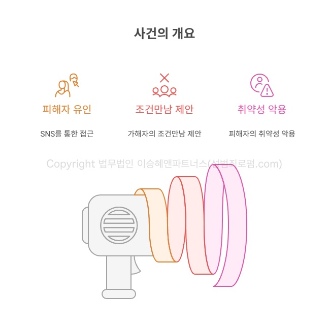 미성년자 사건과 성범죄피해자변호사