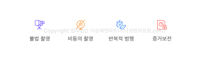 성범죄피해자변호사의 법적 쟁점