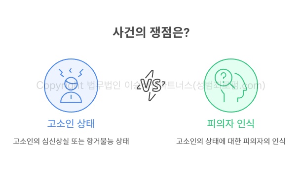 준강간 사건 쟁점