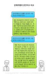 강제추행과 강간미수를 비교하자면, 강제추행은 '폭행 또는 협박으로 사람에 대하여 추행을 한 자'이고, 강간미수는 '폭행 또는 협박으로 사람을 강간한 자'를 각각 처벌하는 죄명입니다.