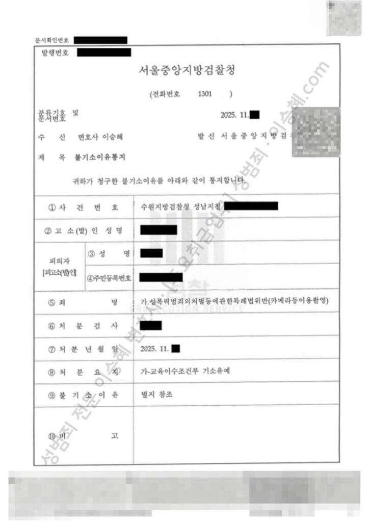 불법촬영 기소유예