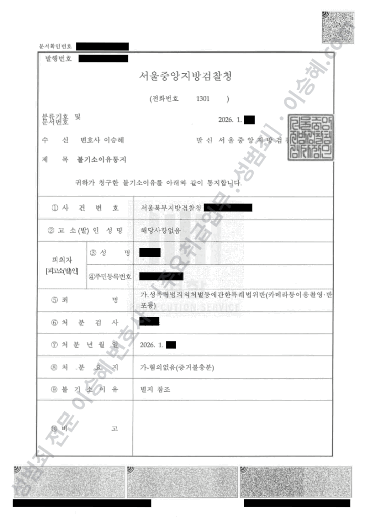 카메라등이용촬영 무혐의 종결사례. 혐의없음 불기소